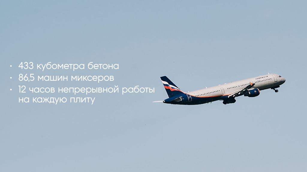 Карлуу: фундамент заложен — проект растёт на глазах!
