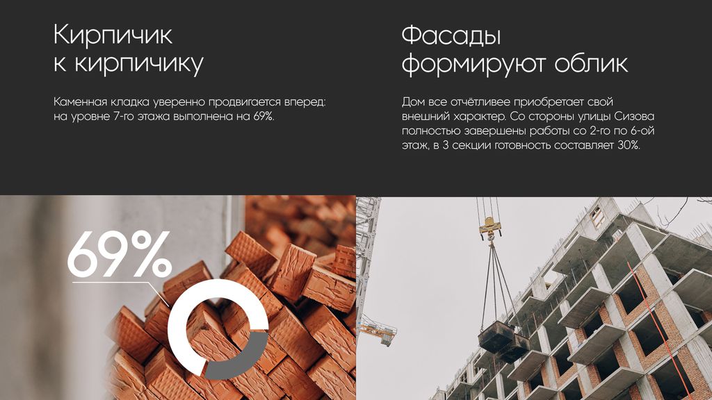 Меланж: ход строительства за февраль