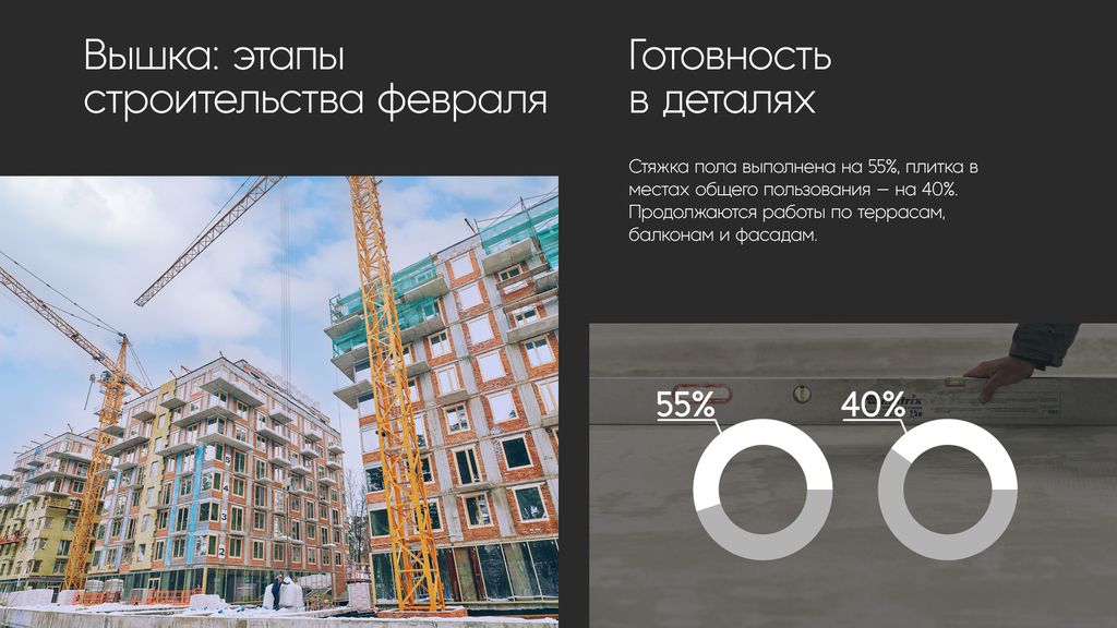 Вышка: динамика строительства в феврале