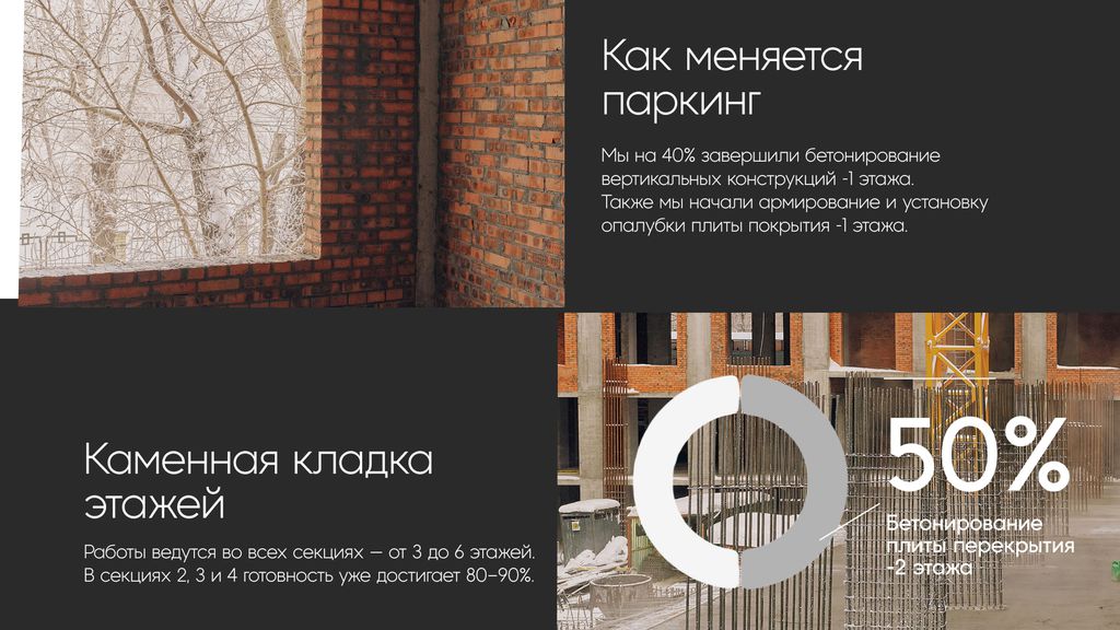 Меланж: ход строительства за январь