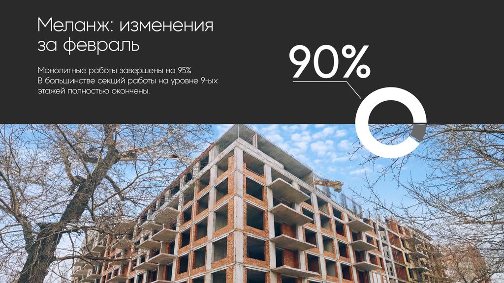 Меланж: ход строительства за февраль