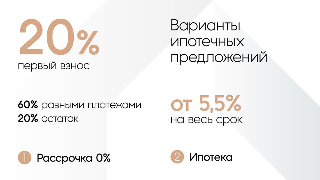 Программы приобретения жилья