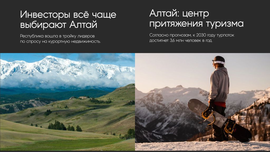 Карлуу – инвестиционный ТОП Алтая