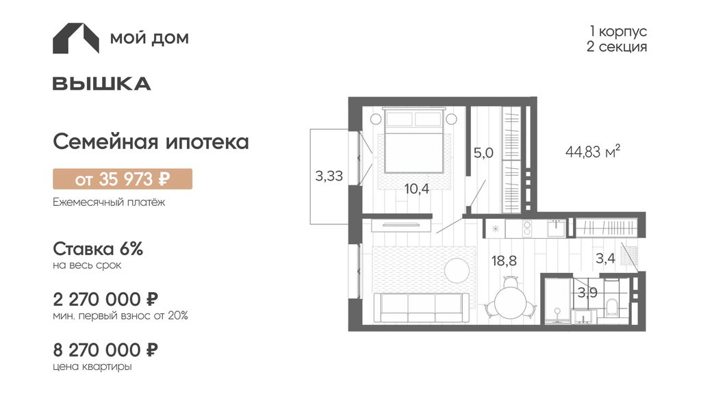 Программы приобретения жилья